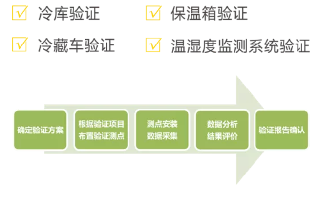 美彩国际(中国区)-官方网站