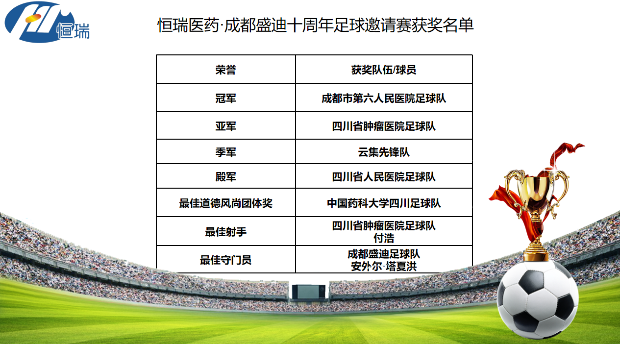 美彩国际(中国区)-官方网站