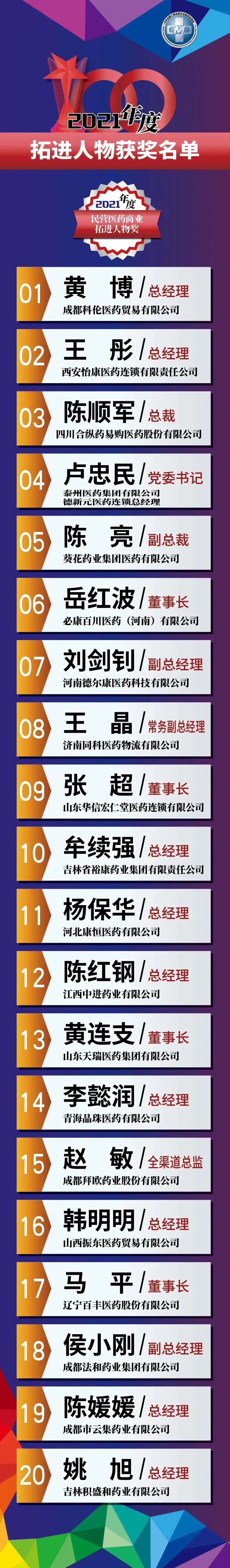 美彩国际(中国区)-官方网站